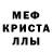 Ecstasy круглые Jorabay Aymuradow